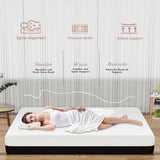 LIYIH 10 Inch King Mattress, King Mattresses, Memory Foam Mattresses Really Can Relieve Your Back and Neck Pain,CertiPUR US Certified【New Version】 LIYIH