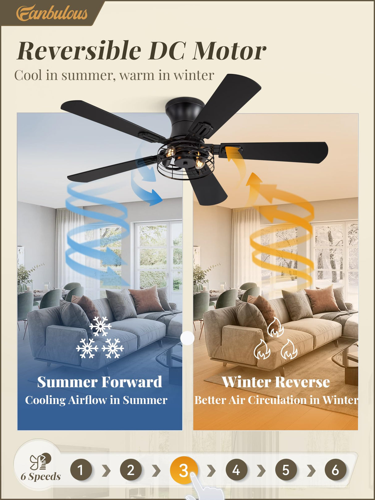 2 Pack Flush Mount 42 Inch Farmhouse Ceiling Fan with Light, Caged Ceiling Fans for Bedroom Living Room, Double-Sided 5 Blades Rustic Ceiling Fan-Black Fanbulous