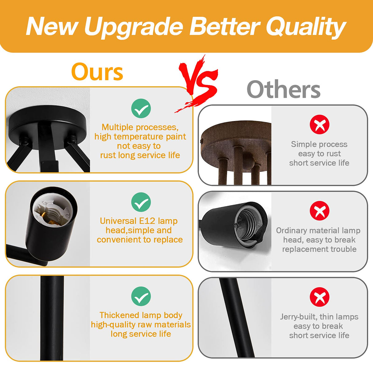 UOFUS Metal Semi Flush Mount Ceiling Light Fixture 4 Candle Holder Matte Chandelier Farmhouse Ceiling Lamp for Dining Room Bedroom Kitchen Hallway Entryway（Black） UOFUS