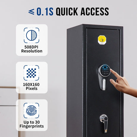 BlackSmith 5 Biometric Rifles Safe Long Gun Safe for Home Rifles and Pistols Quick Access Fingerprint Gun Cabinet Dual Alarm 2 Rifles Gun Rack Password Memory Function 16 Gauge Alloy Steel BlackSmith