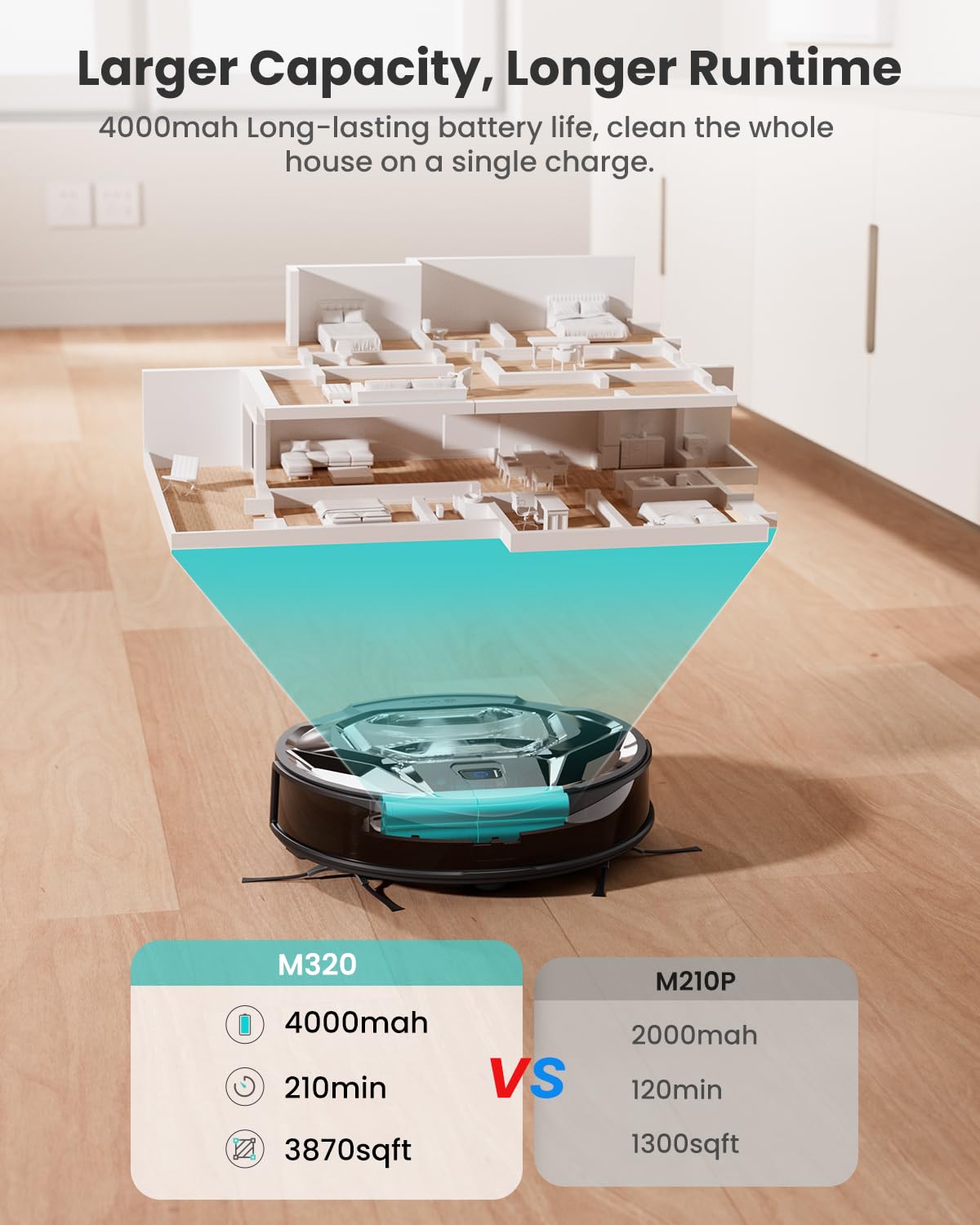Lefant M320 Robot Vacuum Cleaner, Carpet Detection, 6,000 Pa Suction, Low Noise, 800ml Visible Dustbin, 210 Mins Runtime, Self-Charging, Works with Alexa, Ideal for Hard Floor, Pet Hair, Black Lefant