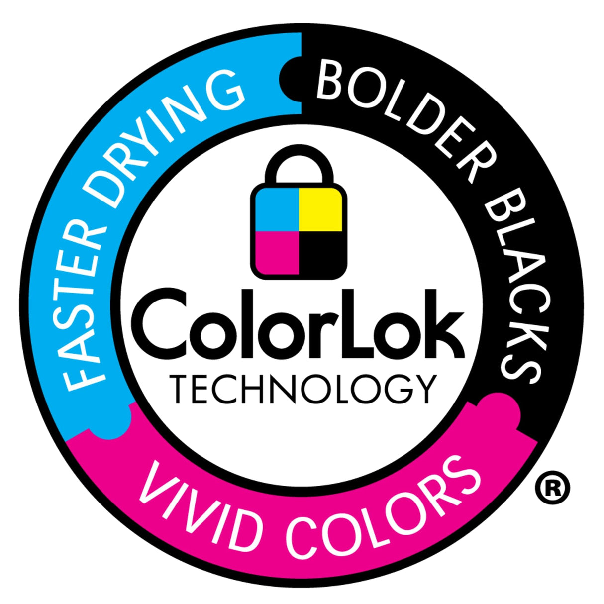 Office Depot® Inkjet And Laser Paper, 1 Ream, White, Letter Size (8 1/2" x 11"), Ream Of 500 Sheets, 28 Lb, 98 Brightness Office Depot