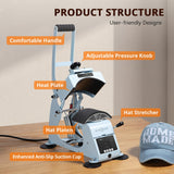 HTVRONT Hat Press Machine - Hat Press Heat Machine for Caps with 2 Platens & Caps Stretcher, Hat Heat Press Machine for Caps with Precise Temp&Timer Control for Heat Transfe Vinyl, Sublimation (Blue) HTVRONT