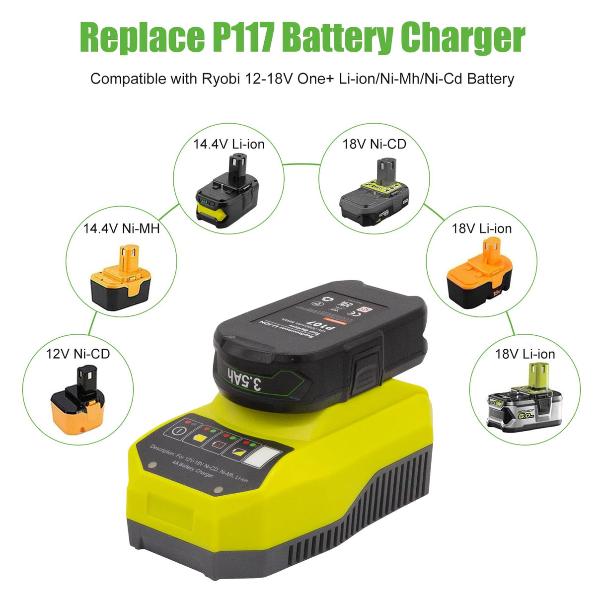 2Pack 3.5Ah P107 Battery and Charger Set for Ryobi 18V Battery, Compatible with Ryobi 18V ONE + P108 P107 P104 P105 P102 P103 Tools Charger with 260051002 P117 P118 POWTREE
