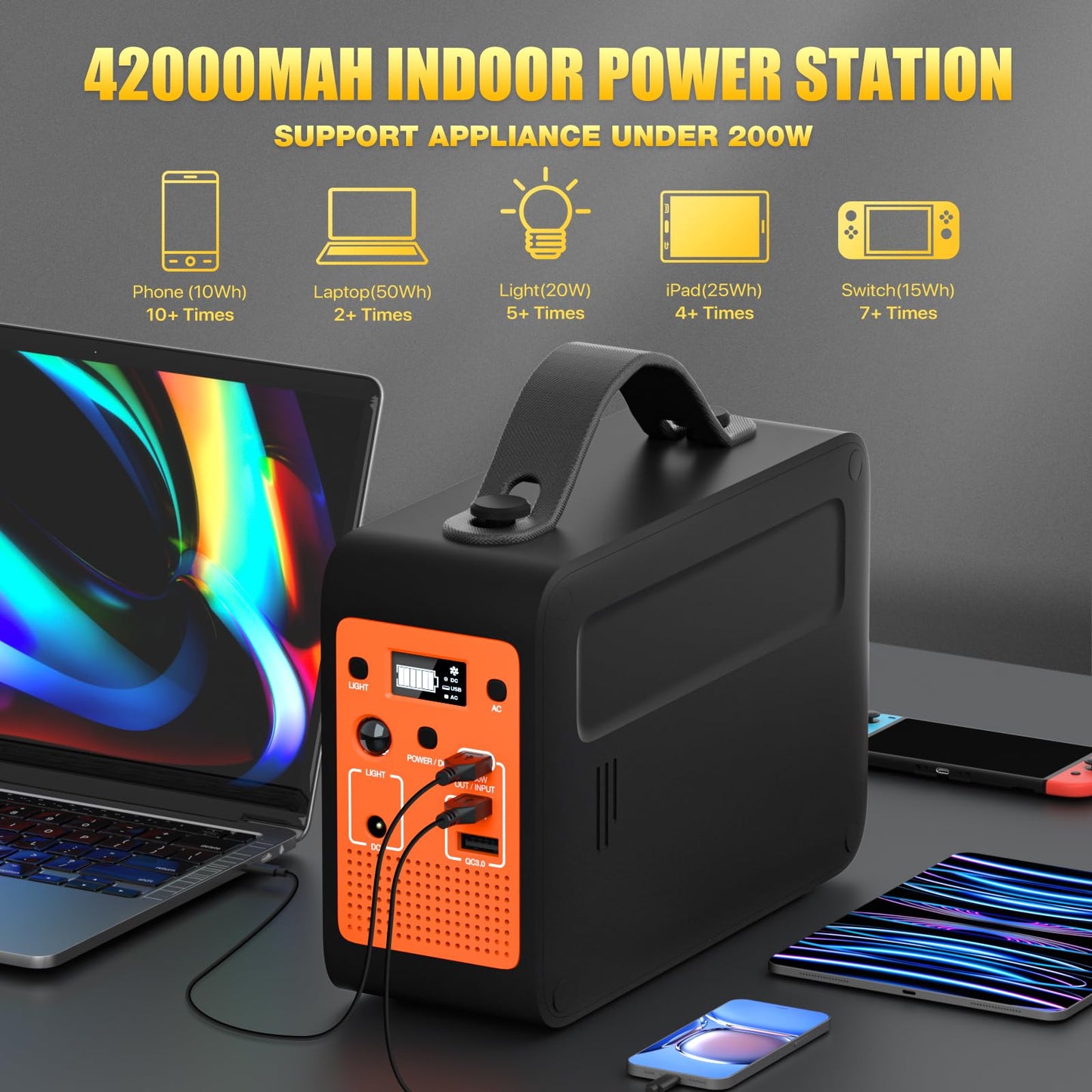 PGYOB 200W Portable Power Station, 102.4Wh/32000mAh Outdoor Solar Generator Backup LiFePO4 Battery Power Pack with AC/DC Outlet, In/Output PD 60W USB-C Outlet for Home, Camping, RV, Blackout, - WoodArtSupply