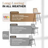 IDZO 400lbs Capacity Rattan Bar Stools Set of 2 Upgraded, 42-Inch Height Outdoor Bar Stools with Comfort Cushion, Solid Steel Frame & Durable Power Coating, Easy Assembly IDZO