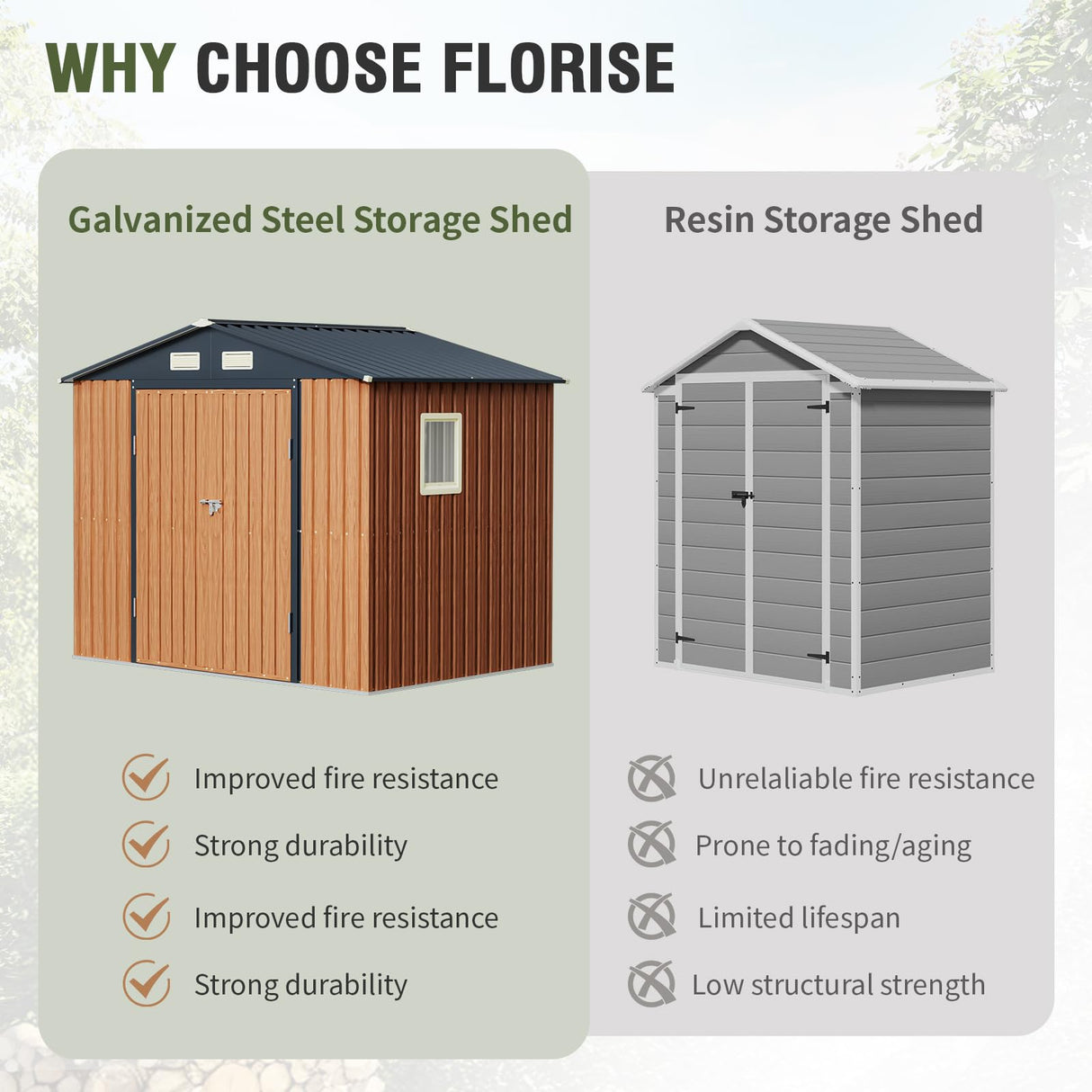 Florise 8x6 Ft Storage Shed, Large Outdoor Shed with Window, Lockable Doors, Outside Steel Shed for Garden, Backyard, Lawn, Patio Utility, Tool Storage Florise