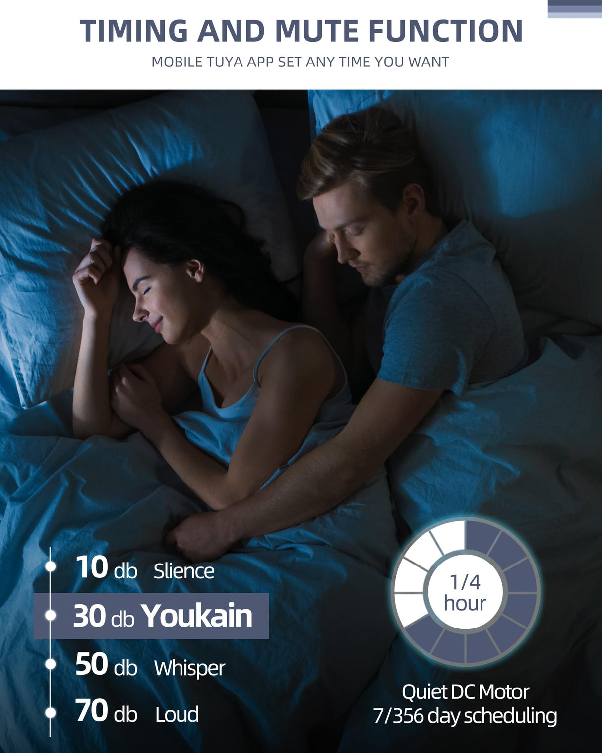 YOUKAIN Ceiling Fans with Lights, 52 inch Low Profile Ceiling fan with Remote Control and App Control, Flush Mount, Reversible, Dimmable, Gold Ceiling Fan for Bedroom, Indoor/Outdoor Use, 52-YJ865-GD YOUKAIN