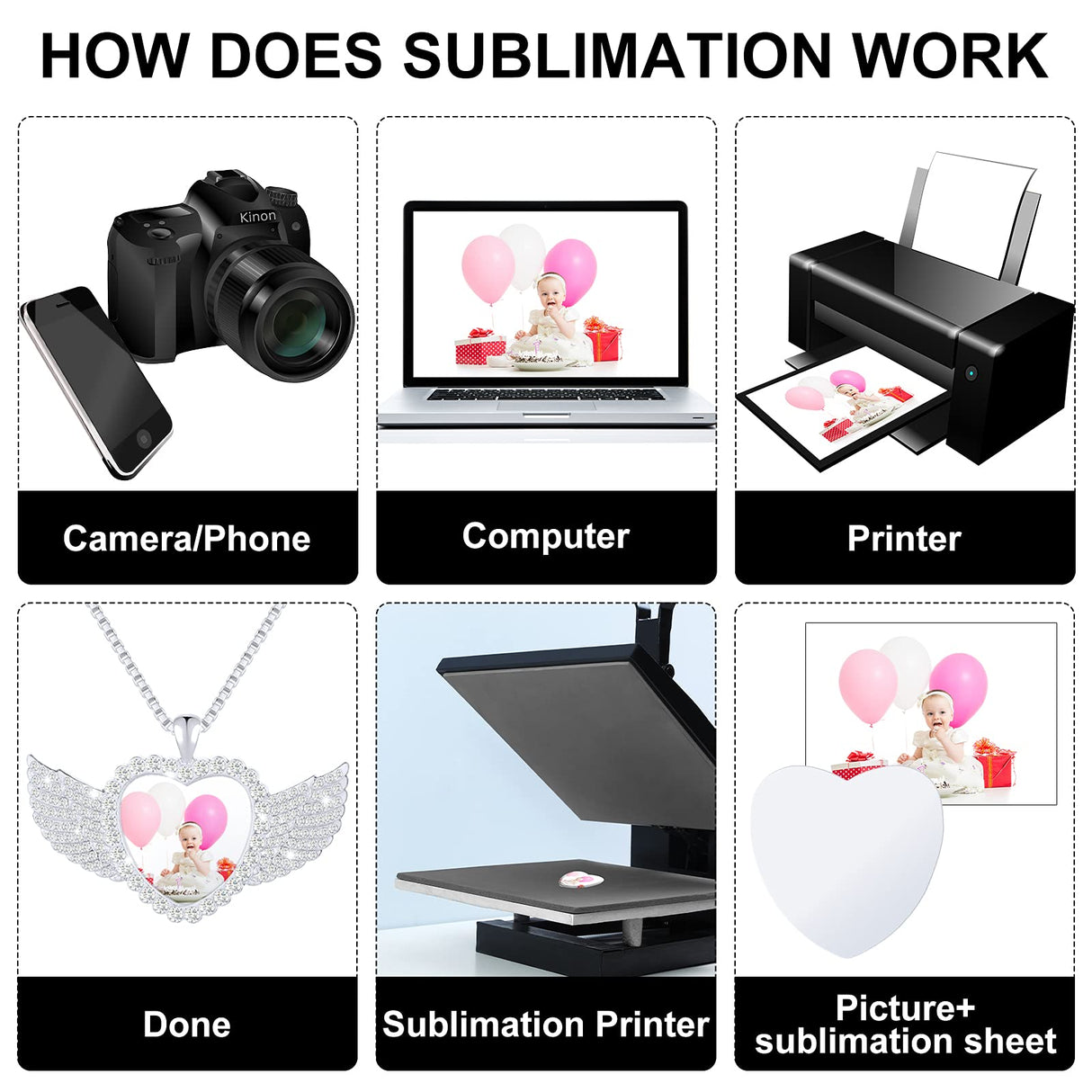 Hicarer 9 Pieces Sublimation Blank Necklace with Chain Set Blank Necklace Rhinestone Wing Shape Bezel Pendant Tray, 25 mm Sublimation Sheet, Double Sided Tape for DIY (Heart Shape Style) Hicarer