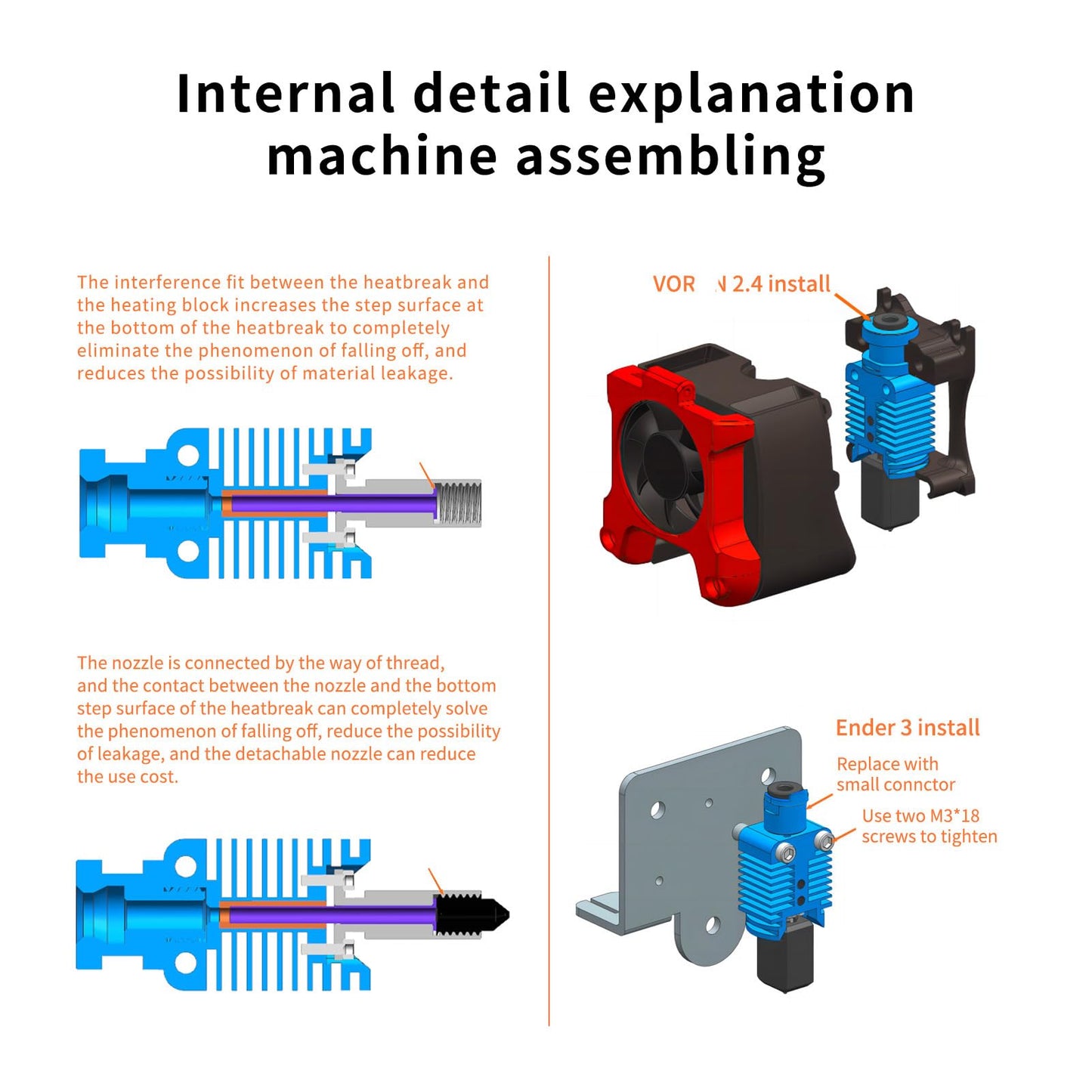 Ceramic Heater Core CHC Hot End Bimetal Heatbreak Hotend High Wear-Resistance Compatible with Voron 2.4 V0 V0.1 V0.2, Ender 3 V2 Pro Ender 5 Series CR10 3D Printer Parts - WoodArtSupply