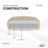 Lexicon Push Back Recliner Chair Living Room, Reclining Sofa Chair, Modern Recliner Sofa Chair, Fabric Recliner Arm Chair for Living Room/Office/Apartment, Beige Lexicon