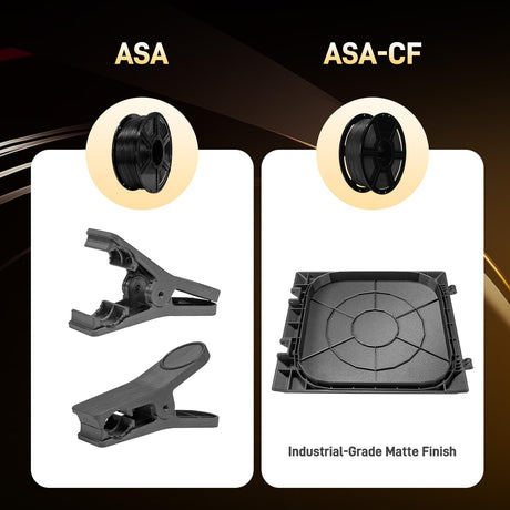 Creator Carbon Fiber ASA Black Filament 1.75mm, 1KG (2.2lbs) Carbon Fiber Reinforced ASA 3D Printer Filament, Compatible with Hardened Steel Nozzle Creator