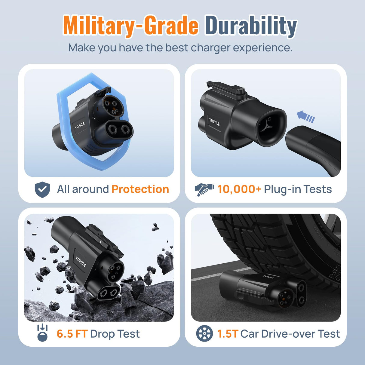 2025 Upgraded Tesla Supercharger to CCS1 Charging Adapter [Max 500A, 1000V] NACS to CCS Electric Vehicle Adapter, Tesla Supercharger Adapter, Fit for All Ford EVs, Fit for Rivian R1T R1S R2 R3 EVs Yomile