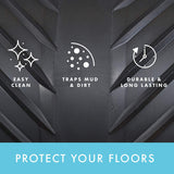 CLIMATEX Indoor/Outdoor Rubber Runner Mat, Door Mat For Floor Protection, 27" X 10', Black (9A-110-27C-10) CLIMATEX