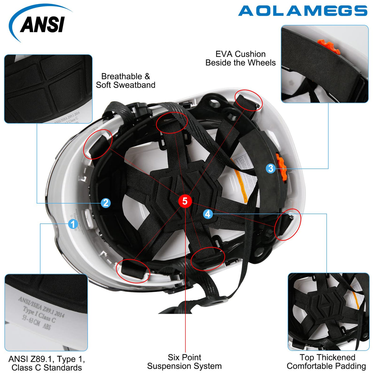 Hard Hats Construction OSHA Approved - ANSI Z89.1 Reflective Construction Worker Hat, Vented White Hard Hat with Visor for Men Women, ABS Safety Helmet for Adults,Removavle Chin Strap Aolamegs