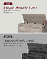 VASAGLE Storage Chest, Storage Trunk with 2 Safety Hinges, Storage Bench, Shoe Bench, Farmhouse Style, 15.7 x 39.4 x 18.1 Inches, for Entryway, Bedroom, Living Room, Heather Greige ULSB061K02 VASAGLE