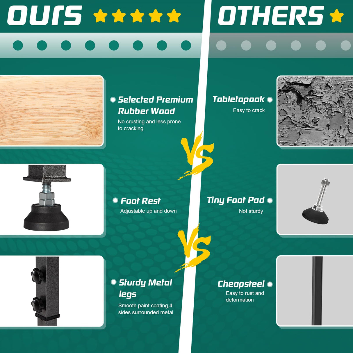 OLBRUS 48 "Adjustable Workbench, Heavy Duty 2000 LBS Load Capacity Hardwood Workbench Suitable for Workshop, Office, Garage, Home (Rubber Pad丨No Power Outlets 48"x24") OLBRUS