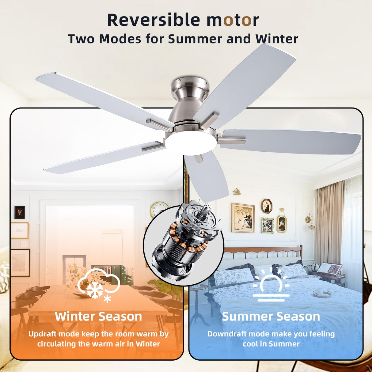 NKPU Ceiling Fans with Lights, 52 Inch Low Profile Ceiling Fan with Light and Remote Control, Flush Mount, DC Reversible Motor, Dimmable LED Ceiling Fans for Bedroom,Indoor/Outdoor Patio Use（Nickel） NKPU