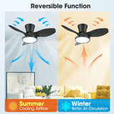 ocioc Quiet Ceiling Fan with LED Light DC motor 32 inch Large Air Volume Remote Control for Kitchen Bedroom Dining room Patio ocioc
