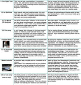 Superpunch Cloud Cover Stitch 12 inch x 10 Yard Roll, SuperStable Lightweight Stabilizer, Over The Back Fusible, Iron On Soft Cutaway Stabilizer for Embroidery Machines Backing - White - Made in USA Superpunch