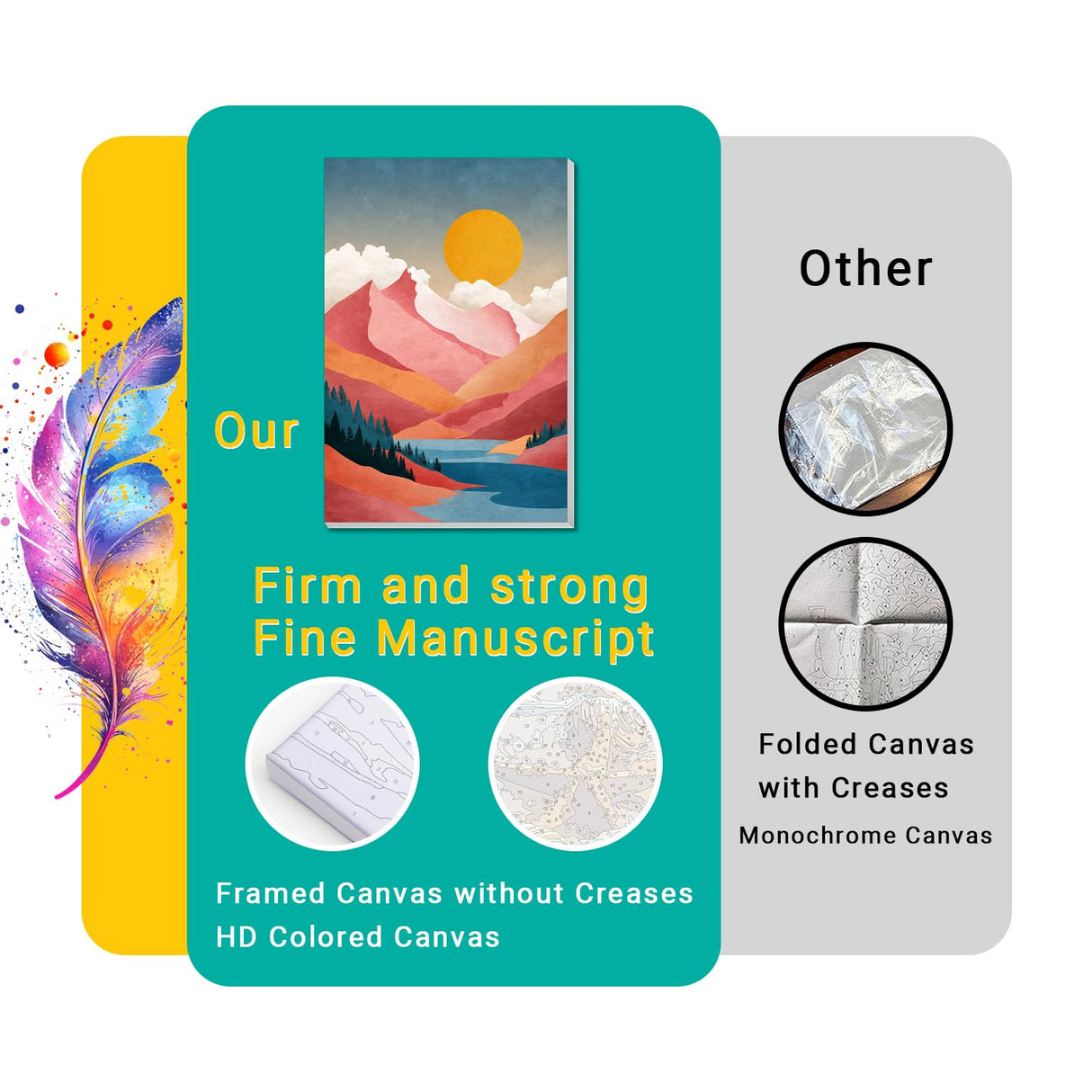 4 Pack Framed Paint by Numbers Kit for Adults Beginner Canvas Painting by Numbers for Adults Landscape Easy Adult Paint by Number Kits with Frame Mountain Watercolor Painting by Number 8x12 Inch obterie