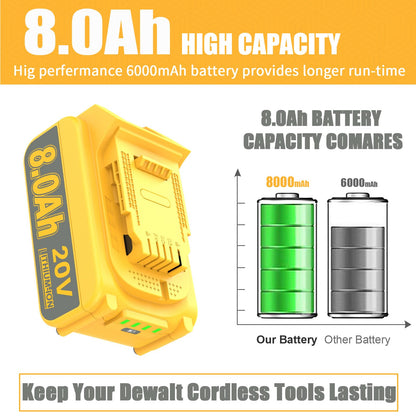 JUNWOOD 2Pack 8.0Ah MAX Lithium Replacement for Dewalt 20V Battery with 20 Volt Dual Port Battery Charger DCB200 DCB201 DCB204 DCB206 DCB207 DCD/DCF/DCG XR Series - WoodArtSupply