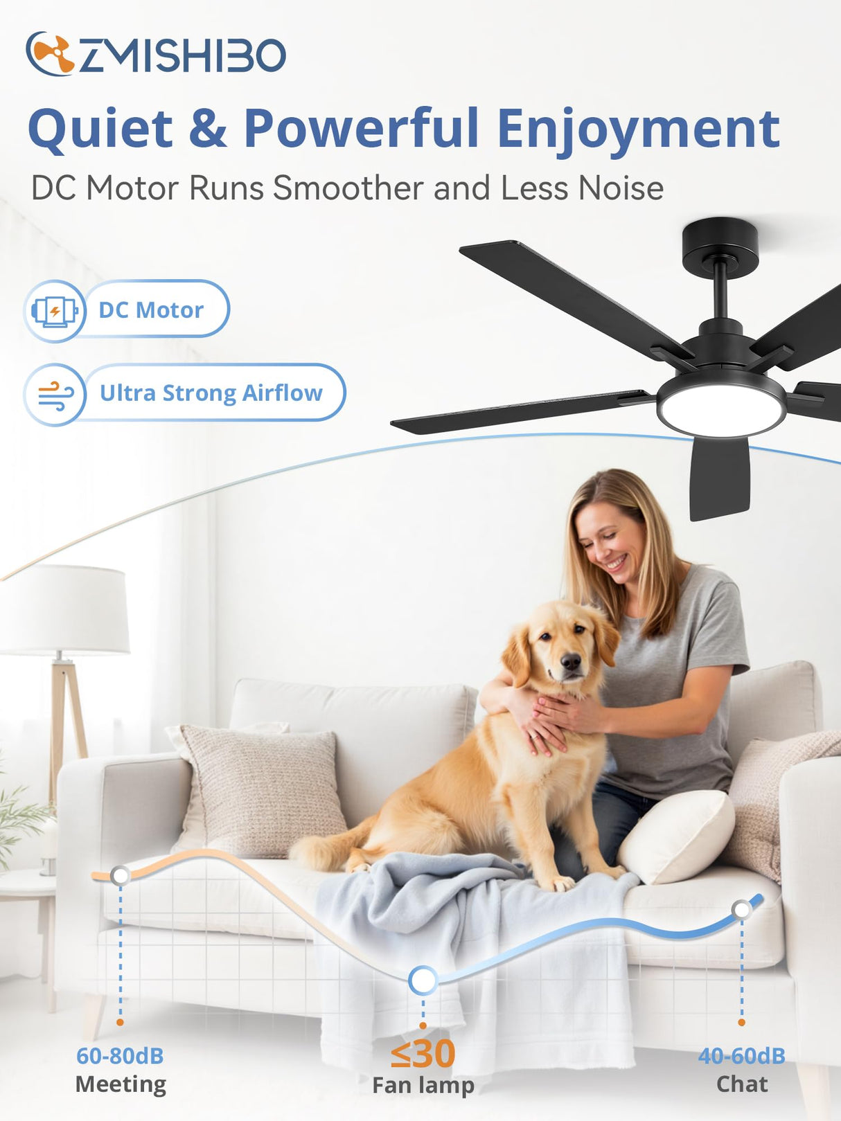 ZMISHIBO Ceiling Fans with Lights and Remote, 52 Inch Black Modern, with 24W 2400LM High Bright LED Light, Quiet Powerful DC Pure Copper Motor for Bedroom, Kitchen, Living Room ZMISHIBO