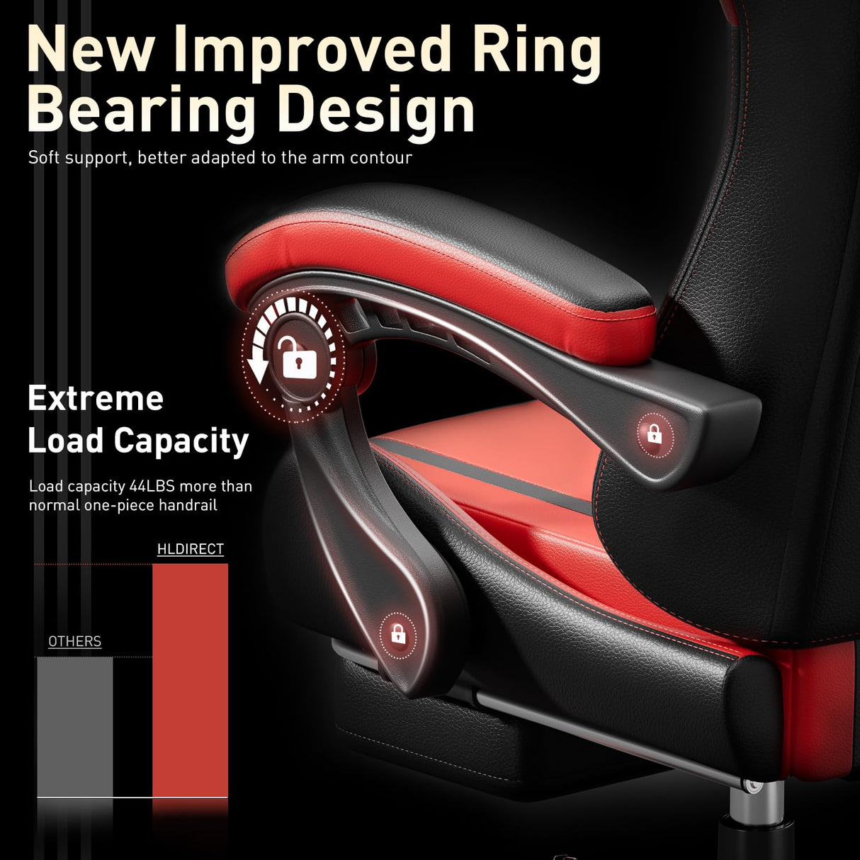 HLDIRECT Gaming Chair with Pocket Spring Cushion, Video Game Chair, Gaming Computer Chair, Ergonomic Chairs with Massage Lumbar Support for Adults, Swivel PU Leather Office Chair, Black & Red HLDIRECT