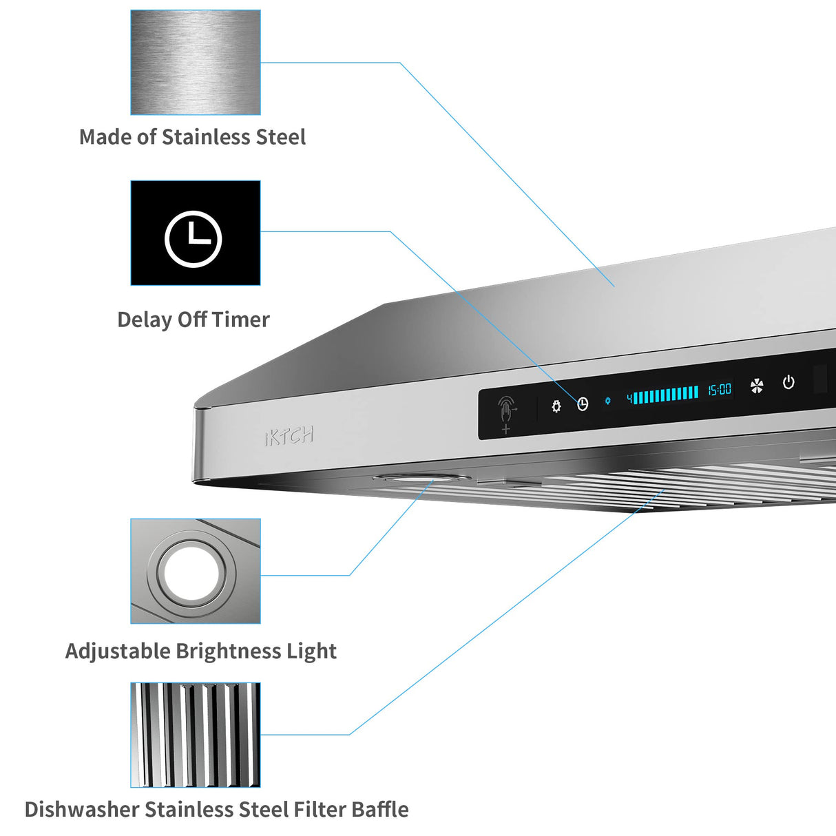 IKTCH 30 Inch Under Cabinet Range Hood with 900-CFM, 4 Speed Gesture Sensing&Touch Control Panel, Stainless Steel Kitchen Vent with 2 Pcs Baffle Filters(IKC01-30) IKTCH