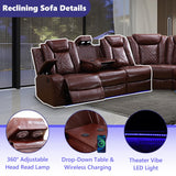 Anthato Power Recliner Sectional Sofa Set with LED, Luxury L-Shaped Reclining Sofa, Leather Reclining Corner Couch with Cup Holders/Storage/Charging Ports for Living Room/Home Theater, Burgundy Red Anthato