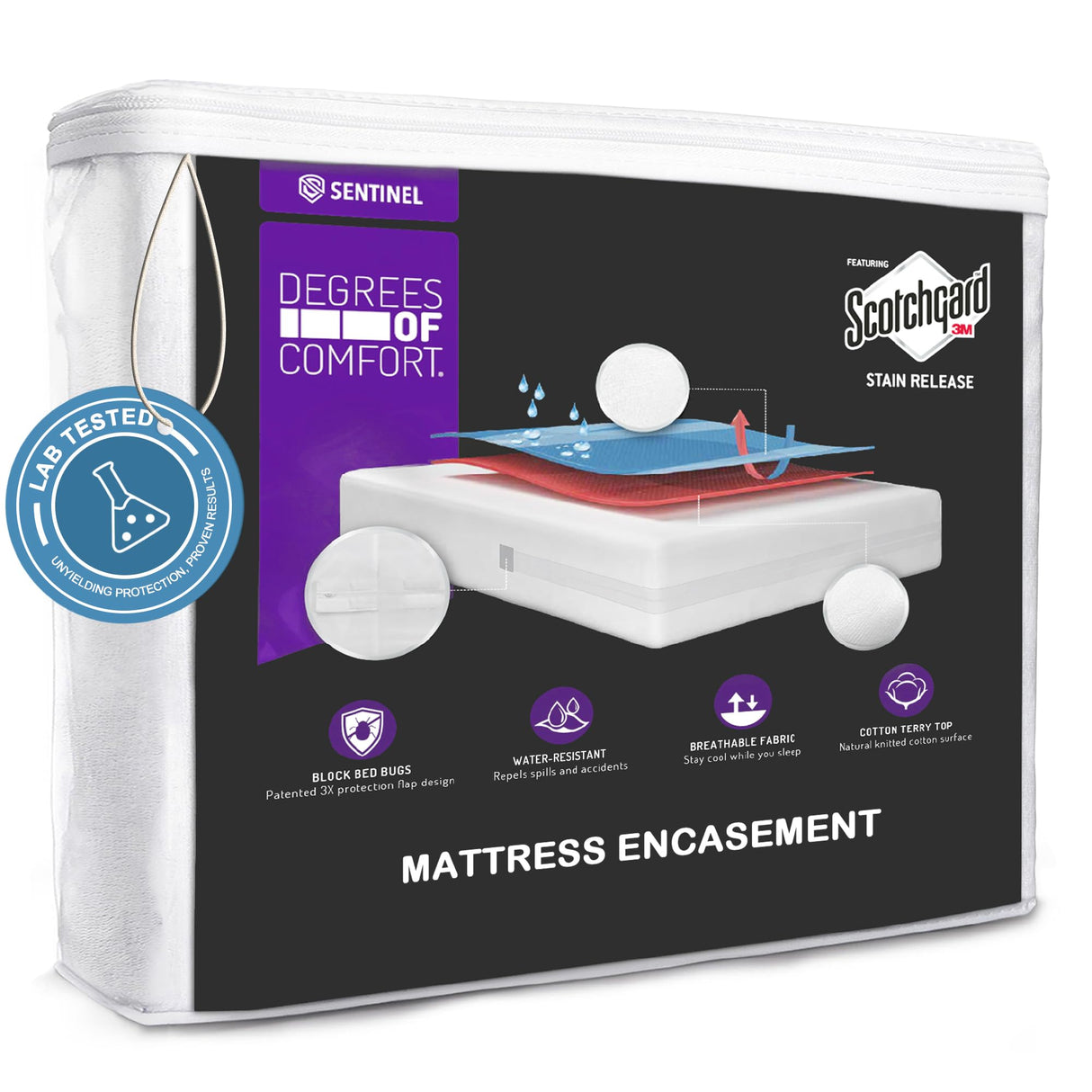 Queen Size Mattress Encasement Deep Pocket, Dustmite Protector, Cover 15-18 Inch, 3M Scotchgard Degrees of Comfort