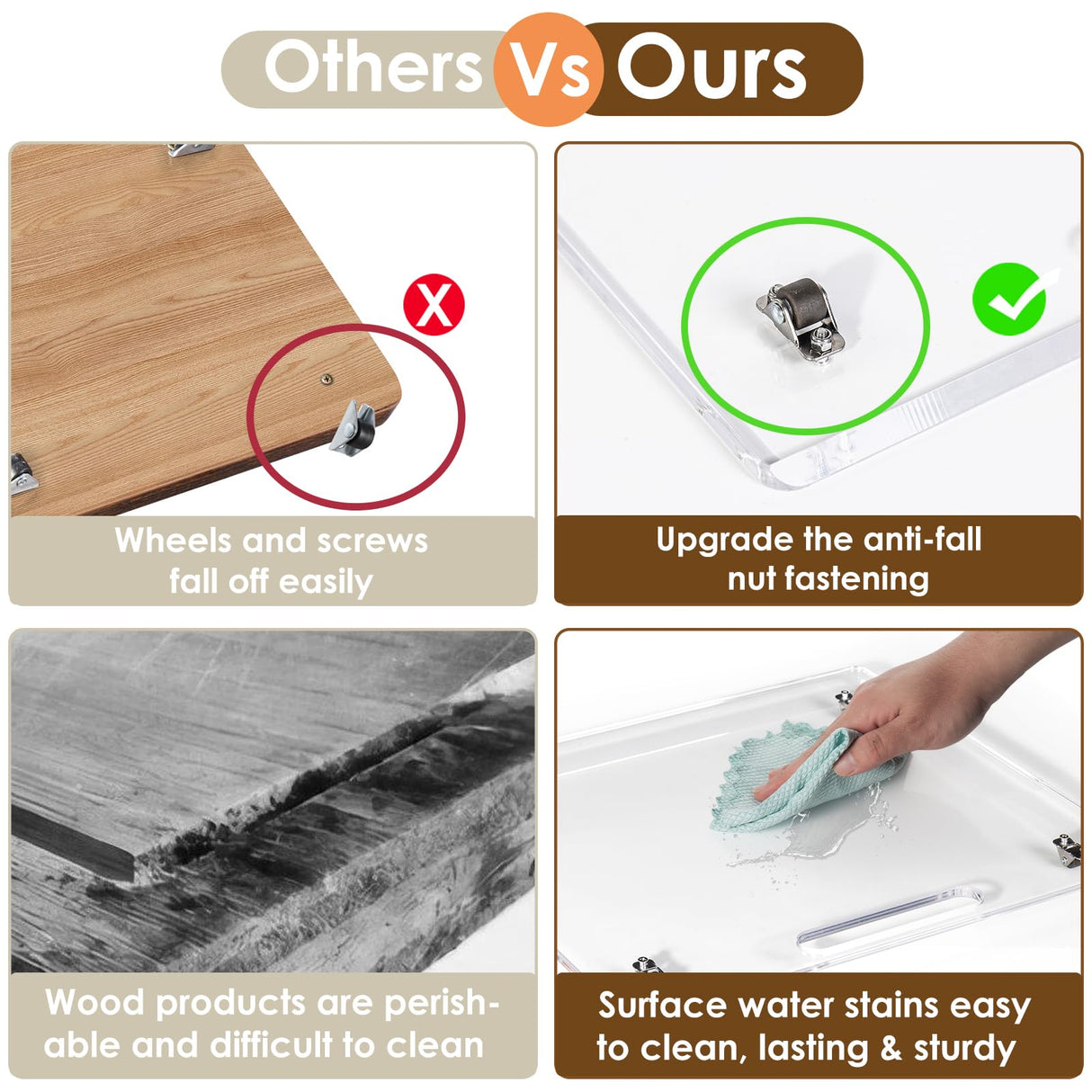 Baemin Acrylic Appliance Slider with Rubber Wheels, Sliding Tray for Heavy Kitchen Appliances, Coffee Maker Slider Tray for Counter, Countertop Moving Tray Accessories for Kitchen - 13" x 14" (Clear) Baemin