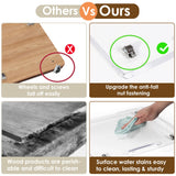 Baemin Acrylic Appliance Slider with Rubber Wheels, Sliding Tray for Heavy Kitchen Appliances, Coffee Maker Slider Tray for Counter, Countertop Moving Tray Accessories for Kitchen - 13" x 14" (Clear) Baemin