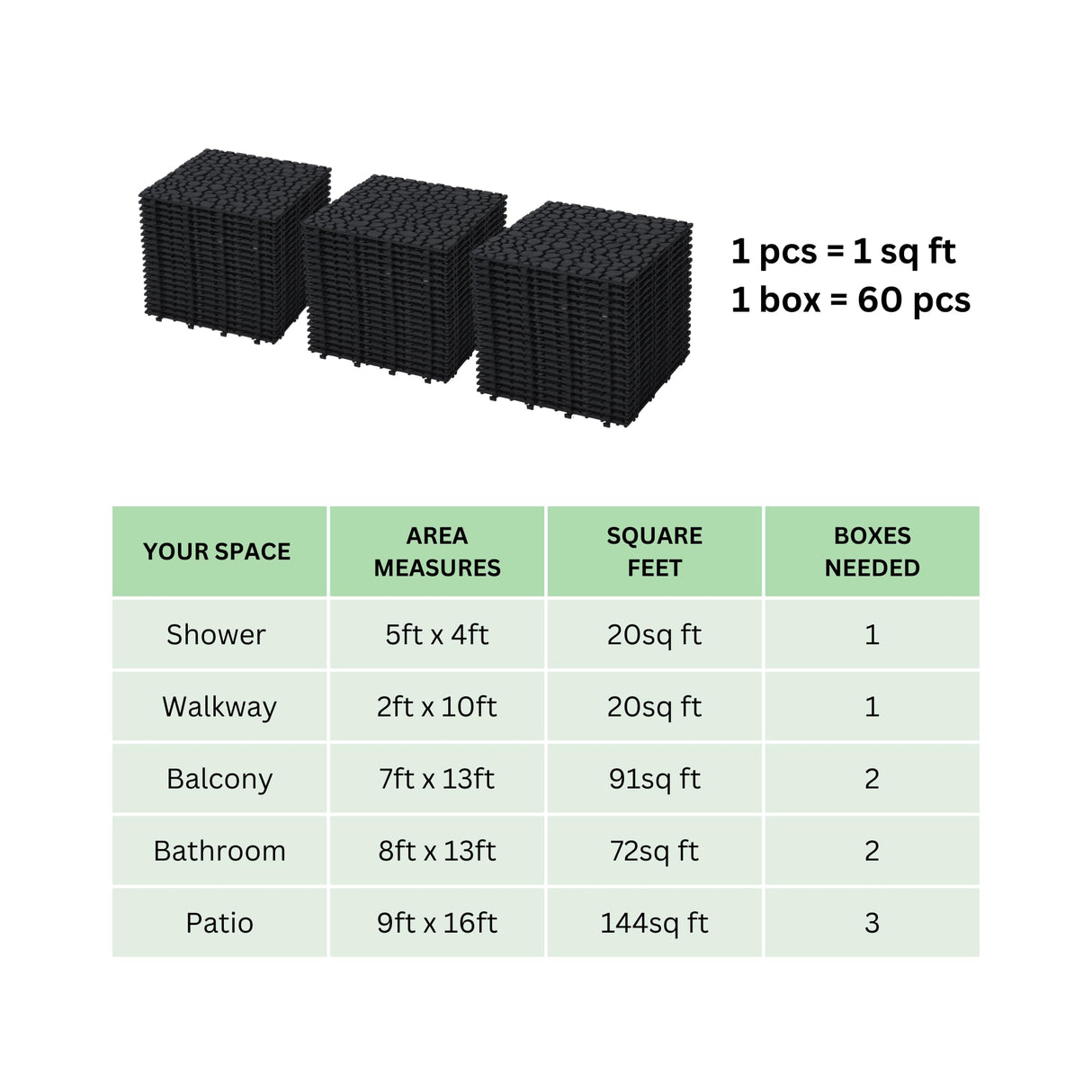 60 Pcs Floor Tiles, Pebble Pattern Plastic Interlocking Deck Tiles, 12" x 12" Patio Tile Outdoor Interlocking All Weather, Outdoor Waterproof Flooring for Bathroom Shower, Balcony, Porch, Black cloblane