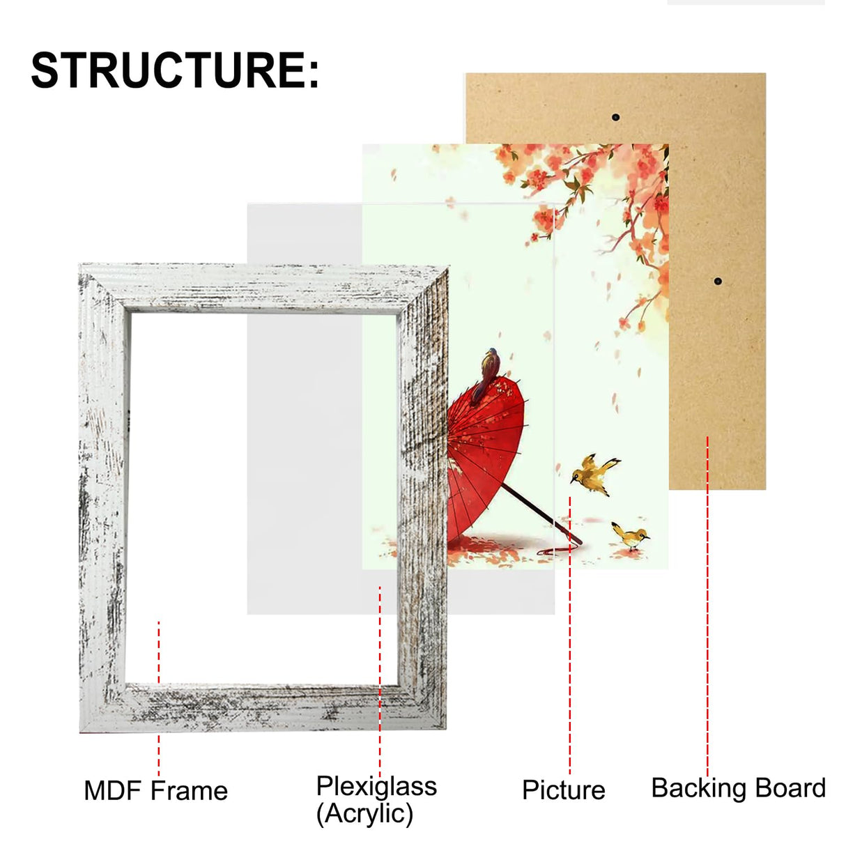 Rustic Picture Frames,10 Pack Collage Picture Frames,Gallery Wall Frame Set with Two 8x10, Four 5x7, Four 4x6, Farmhouse wood Photo Frames for living room Wall Gallery Decor or Desk, rustic white Pacome