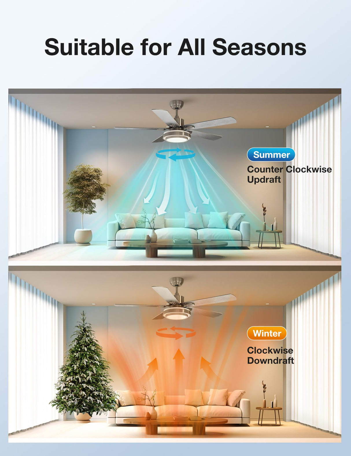 warmiplanet Ceiling Fan with Lights Remote Control, 52 Inch, Brushed Nickel (5-Blades) warmiplanet