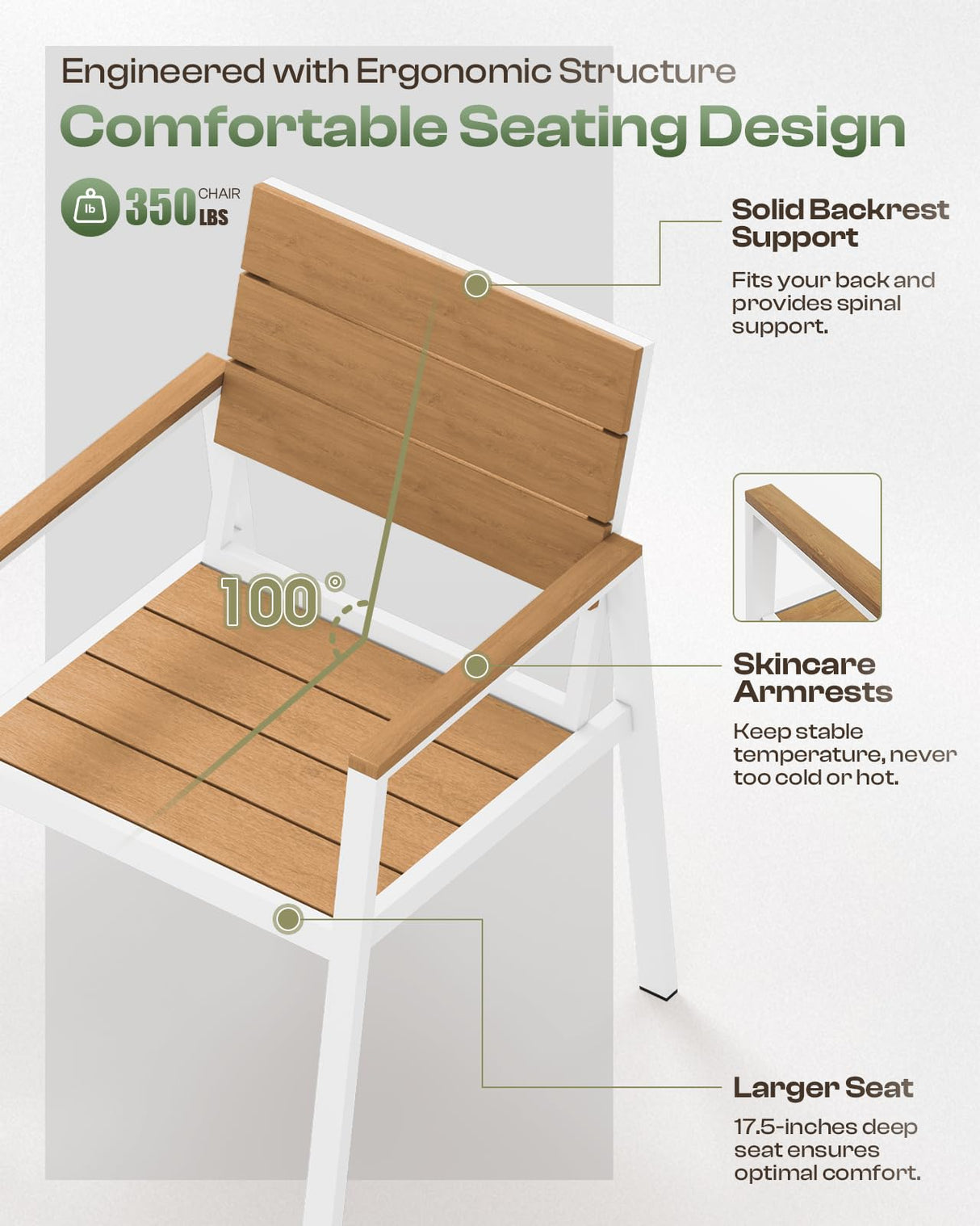 Oasbira Outdoor Dining Set for 4, Patio Table and Chairs Set with Umbrella Hole, 5 Pieces HDPS Outdoor Furniture Sets for Patio, Garden, Backyard (White & Teak) Oasbira