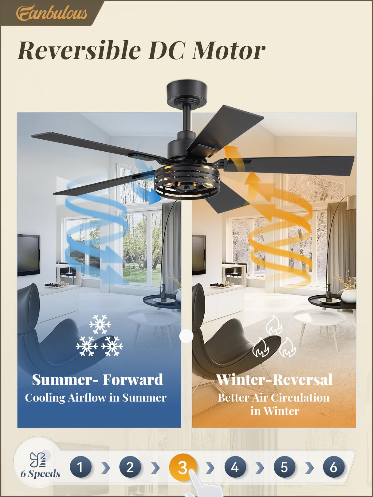 42 Inch Farmhouse Ceiling Fan with Lights 2 Pack, Rustic Black Ceiling Fans with Remote, 5 Dual Finish Blades, Quiet 6 Speed Reversible DC Motor, Caged Industrial Fan for Bedroom, Living Room, Patio Fanbulous