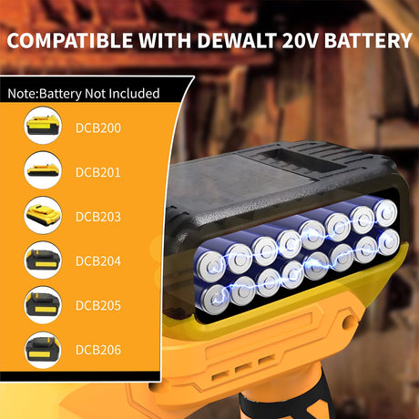 Jig saw compatible with Dewalt 20V Battery (Battery not Included) Cordless Jigsaw with LED Work Light, 0°- 45° Bevel Cuts, 3 Orbital Settings for Straight/Curve/Bevel/Circle Cutting bellaDimora