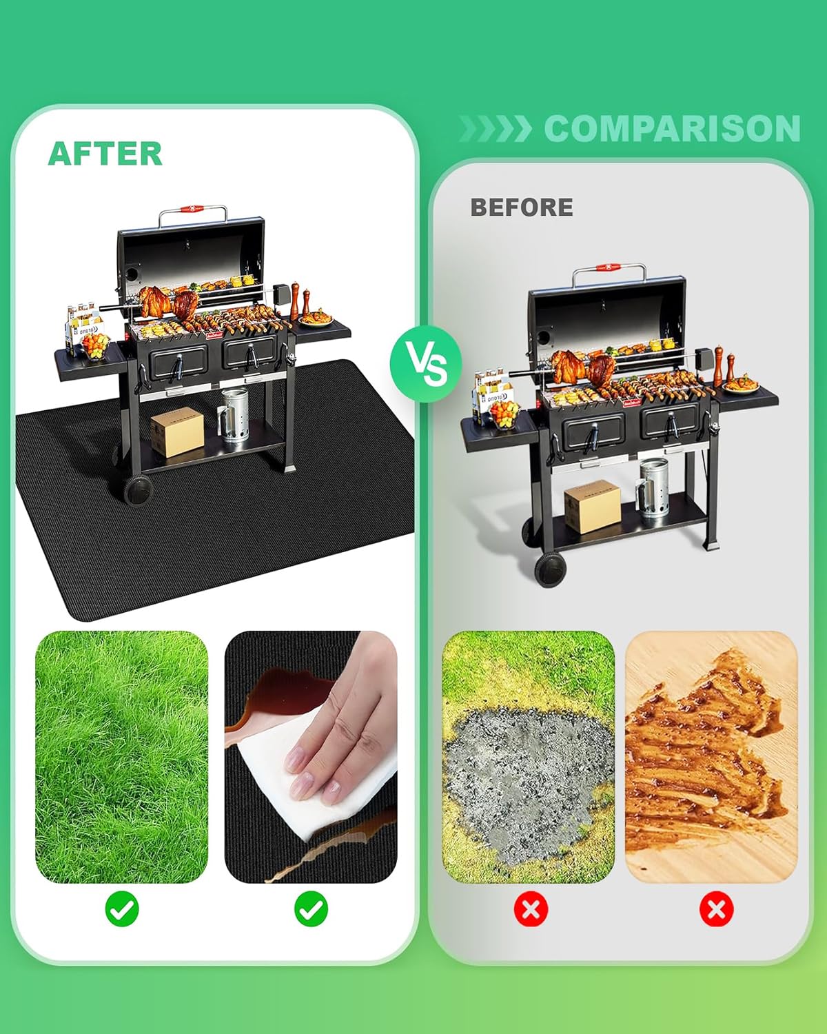 TAOMAND Large 76 x 52 inches Under Grill Mats for Outdoor Grill | Double-Sided Fireproof | Waterproof | Oil-Proof | Easy to Clean | Indoor Fireplace/Fire Pit Mat | Quality BBQ Mat for Deck Patio Lawn TAOMAND