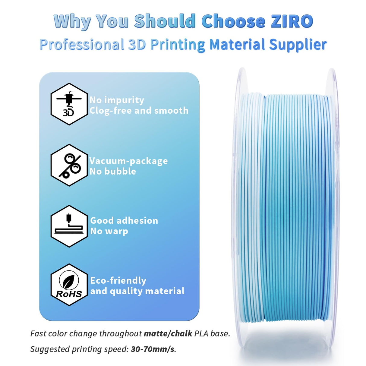 ZIRO Color Change Filament, Matte Multi Colors 3D Printer Filament, Faster Color Change by Length PLA, Dimensional Accuracy +/-0.03mm, 1KG/ 2.2lbs Spool, Fit Most FDM 3D Printer, Glacier ZIRO