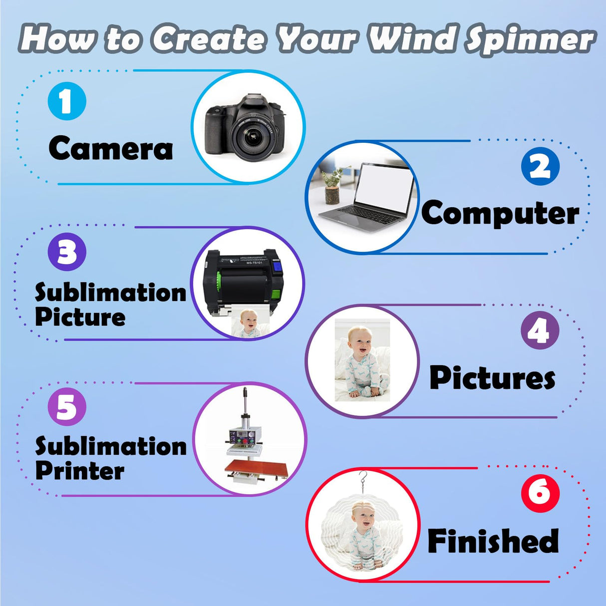 Veramz 5Pcs 8" Sublimation Wind Spinner Blanks Round Wind Spinner Sublimation Blanks 3D Aluminum Hanging Indoor Outdoor Garden Lawn Yard Decoration for Heat Press Transfer Sublimation Blank Veramz