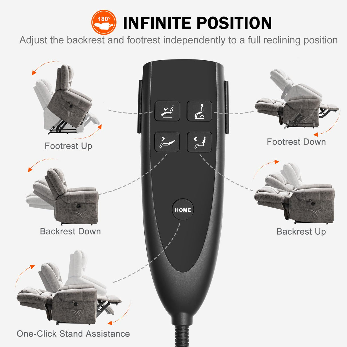 CDCASA Dual Motor Lay Flat Lift Chairs Recliners for Elderly with Massage and Heat, Breathable Leather Infinite Position Large Sleeping Electric Power Lift Chair Recliner for Seniors, Grey CDCASA