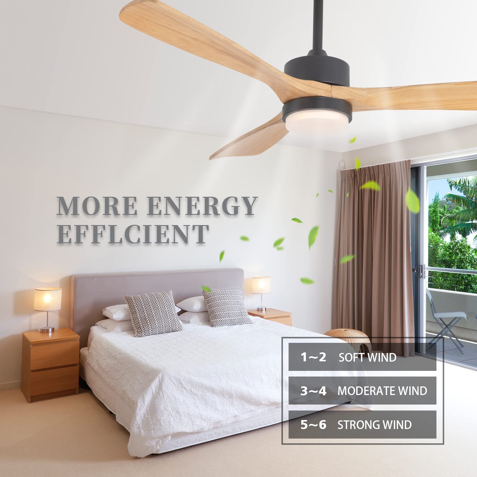 revoici 52” Ceiling Fans with Lights Remote Control,Indoor Outdoor Wood Ceiling Fan with 3 Blade for Patio Living Room, Bedroom, Office, Summer House, Etc - WoodArtSupply