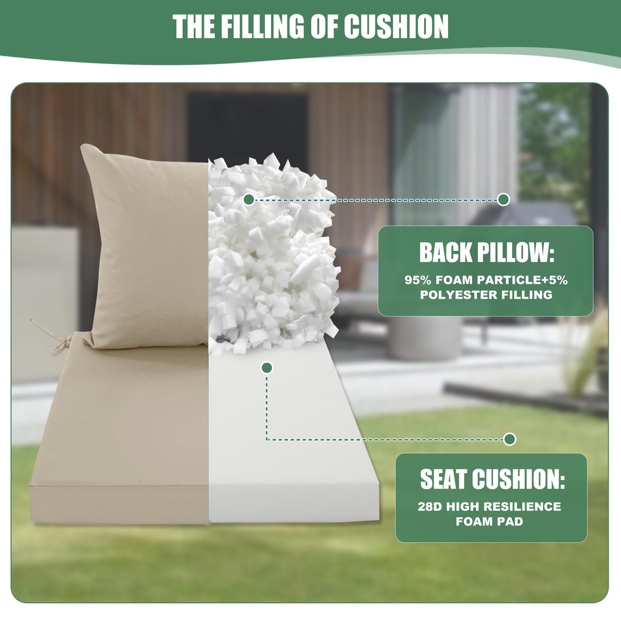 Summsun Outdoor Chair Cushions Set of 4, Waterproof Backrest and Deep Seat Cushion Set for Patio Furniture, Outdoor Sofa Replacement Cushions with Removable Cover, 24 x 24 Inch, Cream Summsun