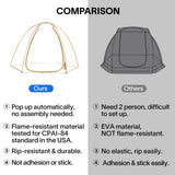 EighteenTek Sports Tent Screen House Room Greenhouse Camping Tent Canopy Gazebos 4-6 Person for Patios Large Oversize Weatherproof Pod Pop Up Tent, Cold Protection Beige 10’x10’ EighteenTek