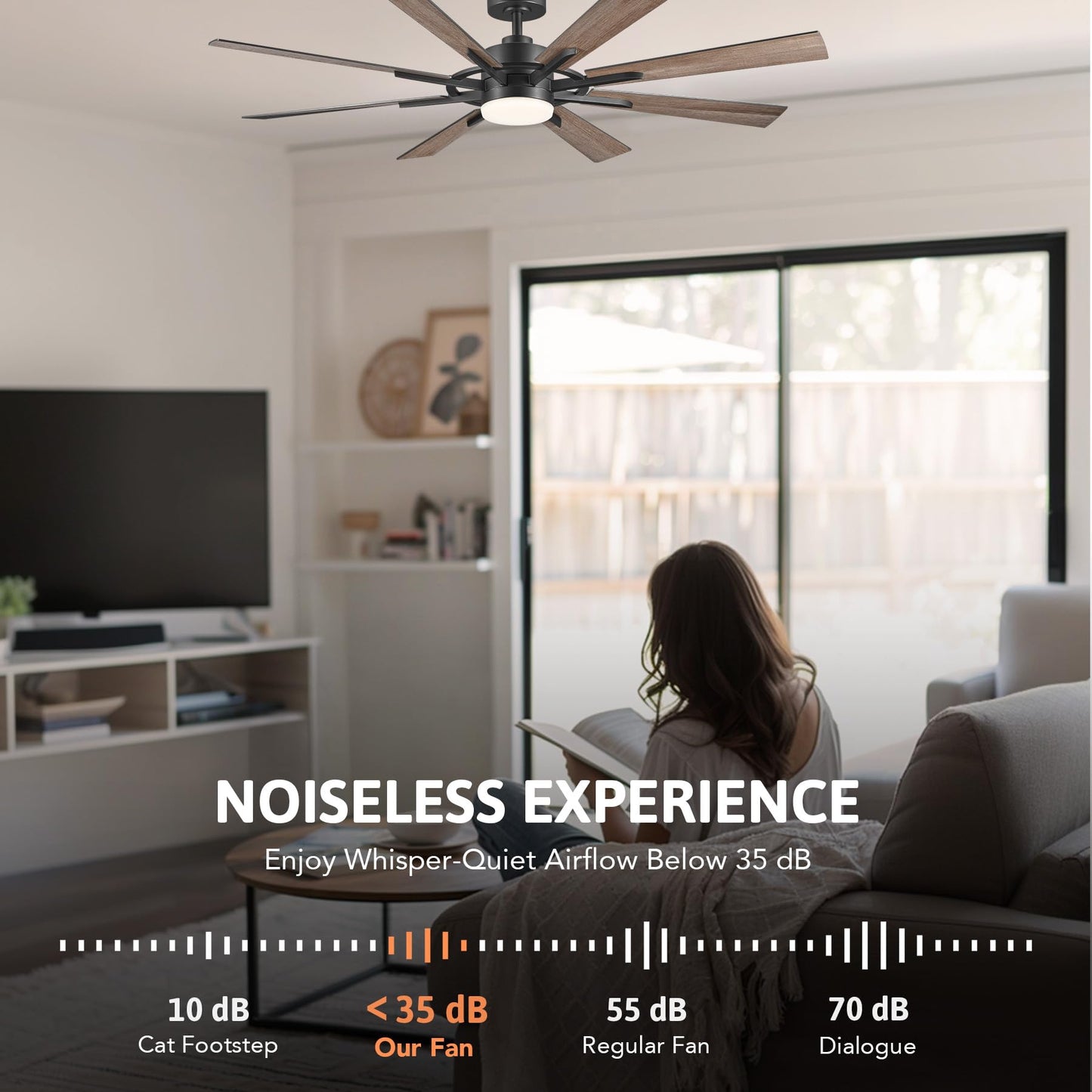 VONLUCE Ceiling Fans with Lights, 60 Inch Ceiling Fan and Remote, 3CCT, 6 Speeds Reversible Quiet DC Motor, Ceiling Fan for Living Room Farmhouse Bedroom Kitchen Patio Indoor, Black