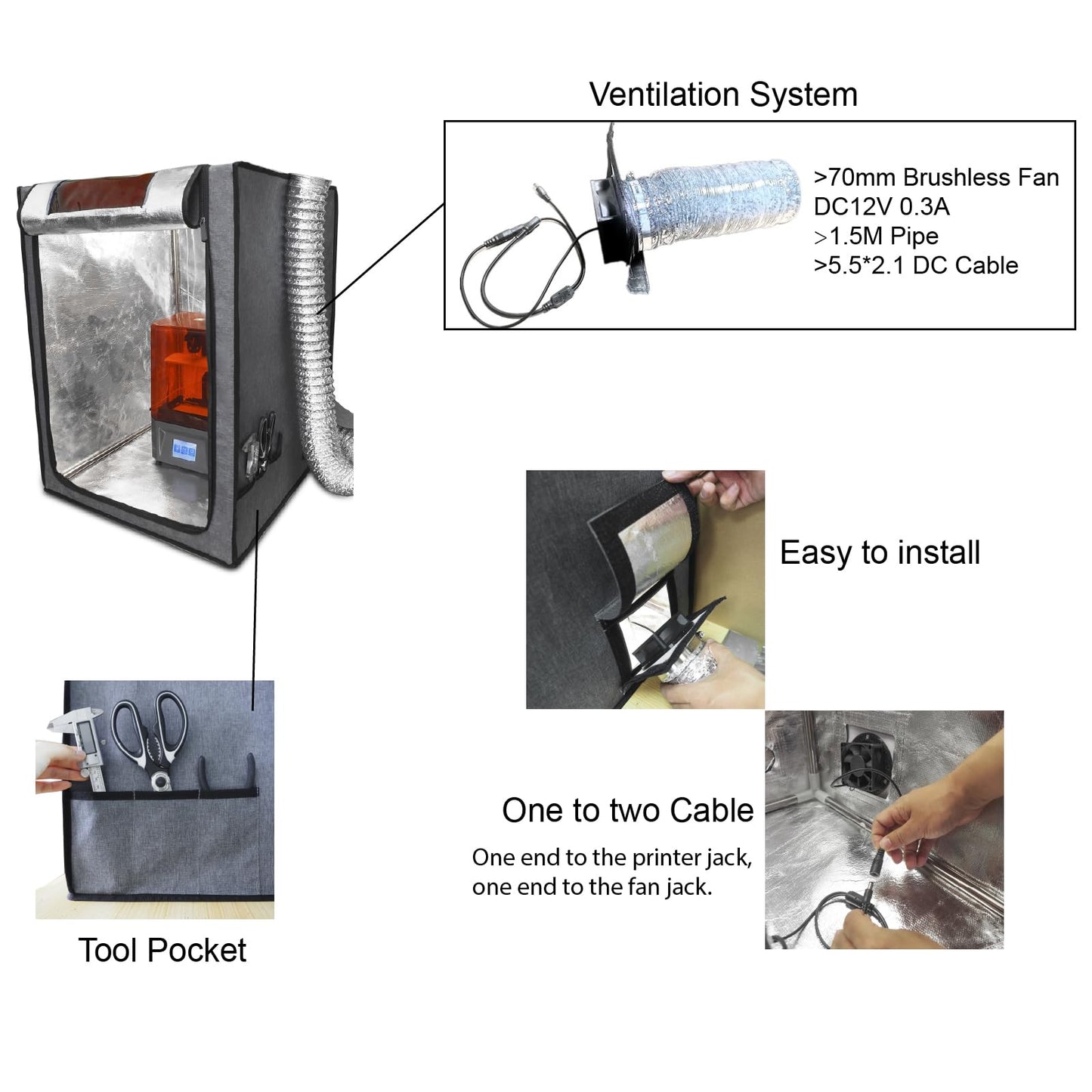 Resin 3D Printer Enclosure with Ventilation, Fire Resistant Fabric UV Block Window, 12V Fan Vent Pipe Pre-Installed, Extract Smoke Smell Keep Warm, for Common LCD 3D Printers - WoodArtSupply