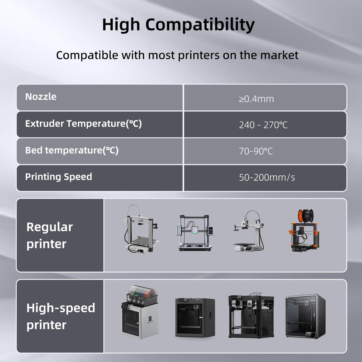 3DHoJor Update Basic PETG Filament 1.75mm, PETG 3D Printer Filament, 2.2 LBS (1KG) Cardboard Spool, Fit Most FDM 3D Printer, Black 3DHoJor
