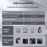 3DHoJor Update Basic PETG Filament 1.75mm, PETG 3D Printer Filament, 2.2 LBS (1KG) Cardboard Spool, Fit Most FDM 3D Printer, Black 3DHoJor